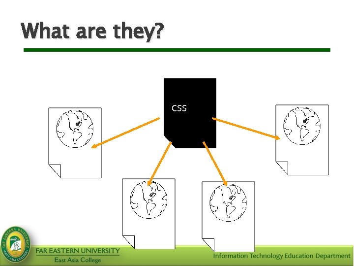 What are they? CSS 