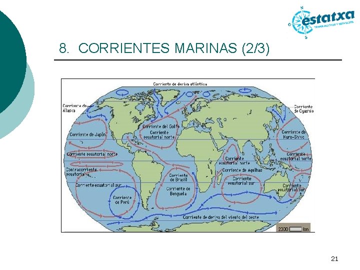 8. CORRIENTES MARINAS (2/3) 21 