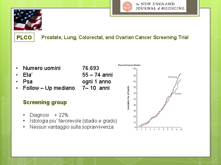 PLCO • • Prostate, Lung, Colorectal, and Ovarian Cancer Screening Trial Numero uomini Eta’