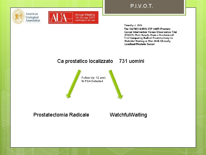 P. I. V. O. T. Ca prostatico localizzato 731 uomini Follow Up: 12 anni