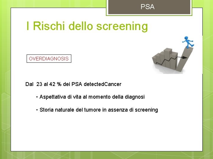 PSA I Rischi dello screening OVERDIAGNOSIS Dal 23 al 42 % dei PSA detected.