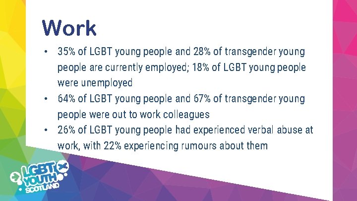 Work • 35% of LGBT young people and 28% of transgender young people are