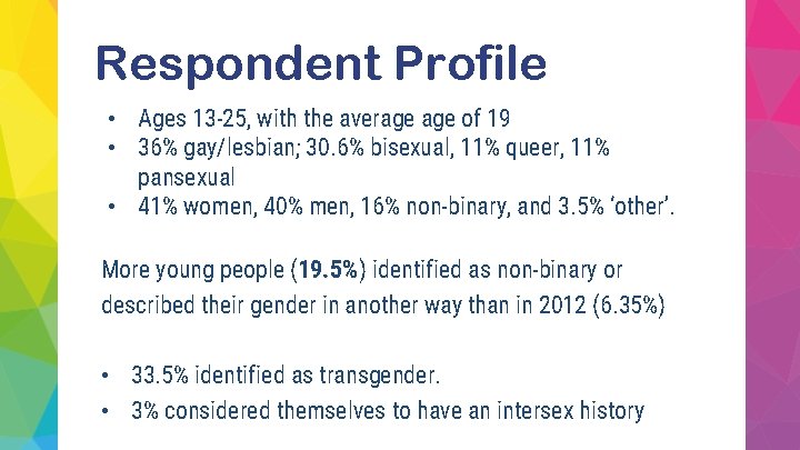 Respondent Profile • Ages 13 -25, with the average of 19 • 36% gay/lesbian;