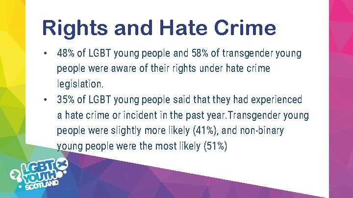 Rights and Hate Crime • 48% of LGBT young people and 58% of transgender