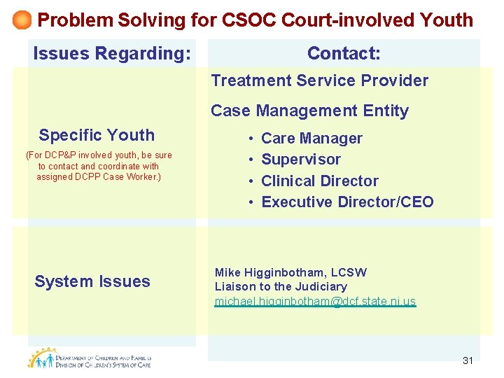 Problem Solving for CSOC Court-involved Youth Issues Regarding: Contact: Treatment Service Provider Case Management