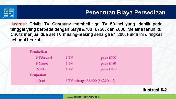 Penentuan Biaya Persediaan Ilustrasi: Crivitz TV Company membeli tiga TV 50 -inci yang identik