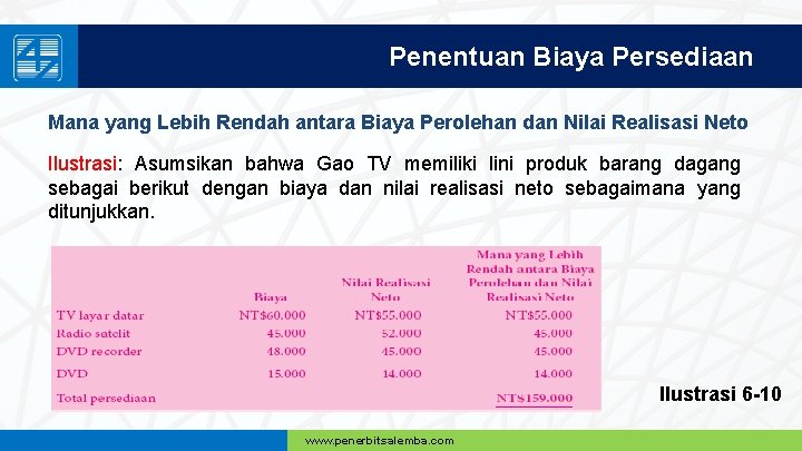 Penentuan Biaya Persediaan Mana yang Lebih Rendah antara Biaya Perolehan dan Nilai Realisasi Neto