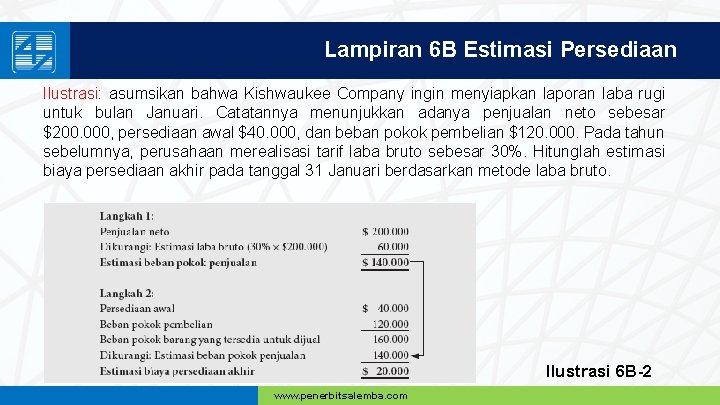 Lampiran 6 B Estimasi Persediaan Ilustrasi: asumsikan bahwa Kishwaukee Company ingin menyiapkan laporan laba