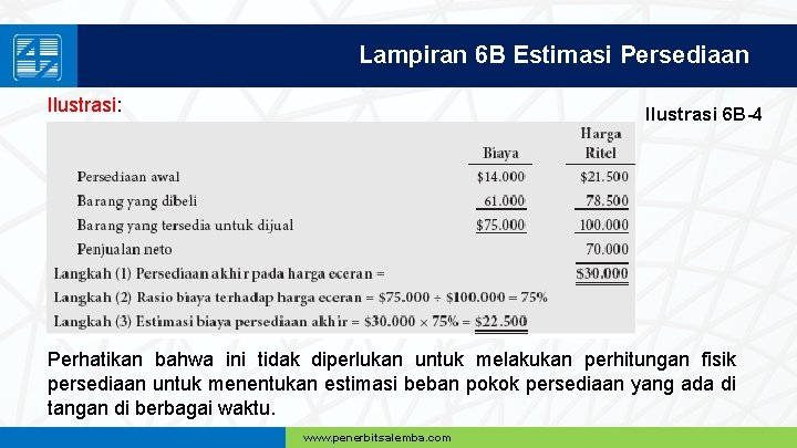 Lampiran 6 B Estimasi Persediaan Ilustrasi: Ilustrasi 6 B-4 Perhatikan bahwa ini tidak diperlukan