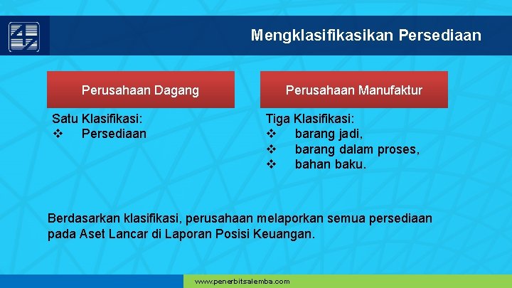 Mengklasifikasikan Persediaan Perusahaan Dagang Satu Klasifikasi: v Persediaan Perusahaan Manufaktur Tiga Klasifikasi: v barang