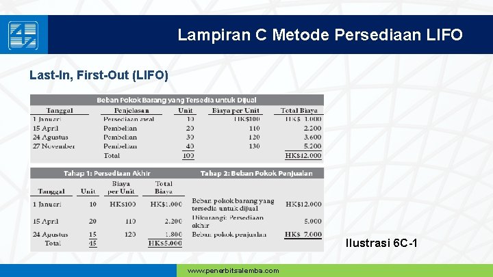 Lampiran C Metode Persediaan LIFO Last-In, First-Out (LIFO) Ilustrasi 6 C-1 www. penerbitsalemba. com