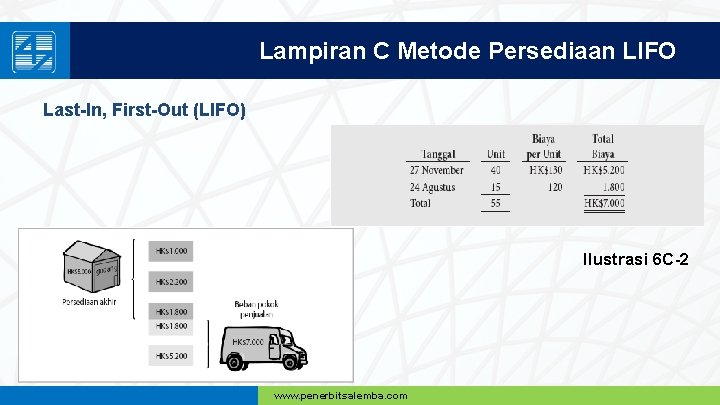 Lampiran C Metode Persediaan LIFO Last-In, First-Out (LIFO) Ilustrasi 6 C-2 www. penerbitsalemba. com