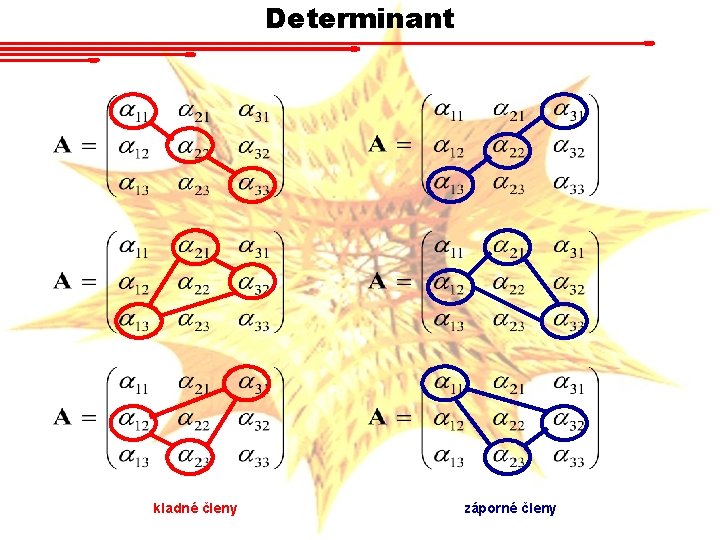 Determinant kladné členy záporné členy 