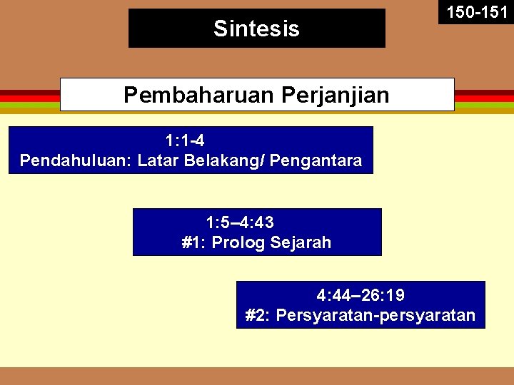 Sintesis 150 -151 Pembaharuan Perjanjian 1: 1 -4 Pendahuluan: Latar Belakang/ Pengantara 1: 5–