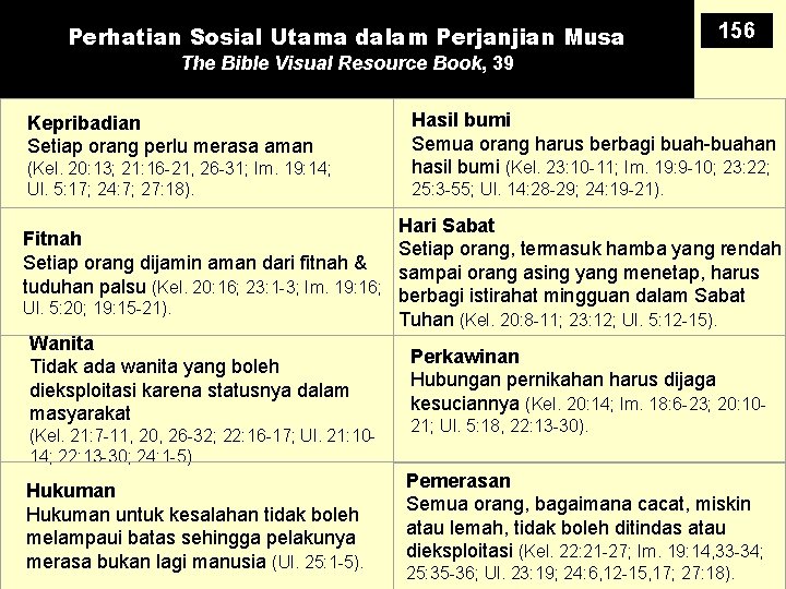 Perhatian Sosial Utama dalam Perjanjian Musa 156 The Bible Visual Resource Book, 39 Kepribadian