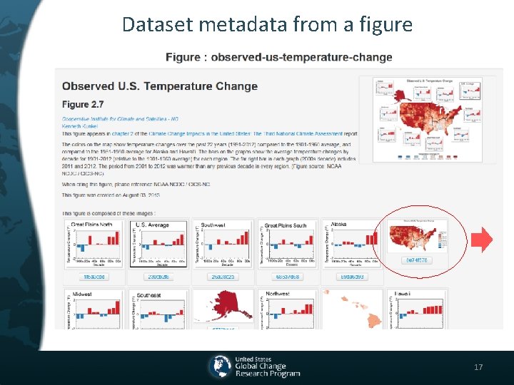 Dataset metadata from a figure 17 