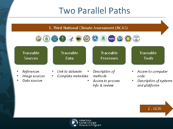 Two Parallel Paths 1. Third National Climate Assessment (NCA 3) Traceable Sources • References