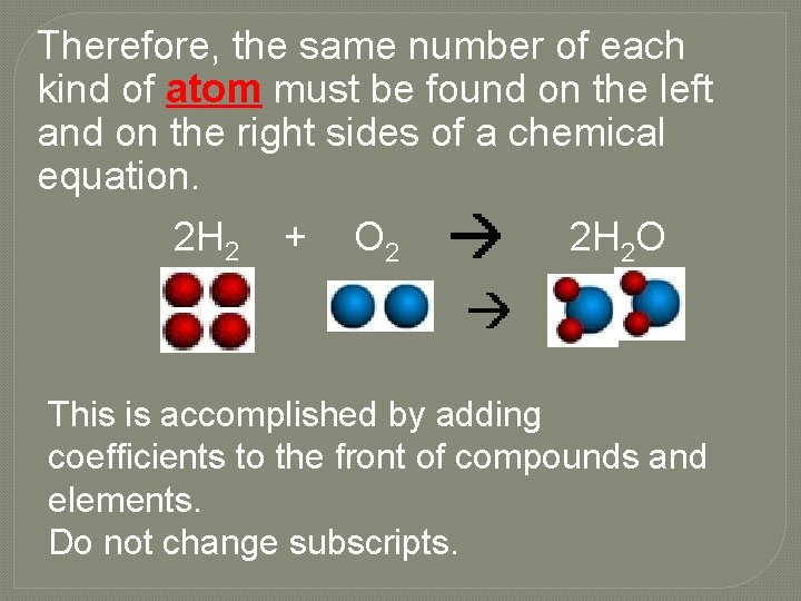 Therefore, the same number of each kind of atom must be found on the