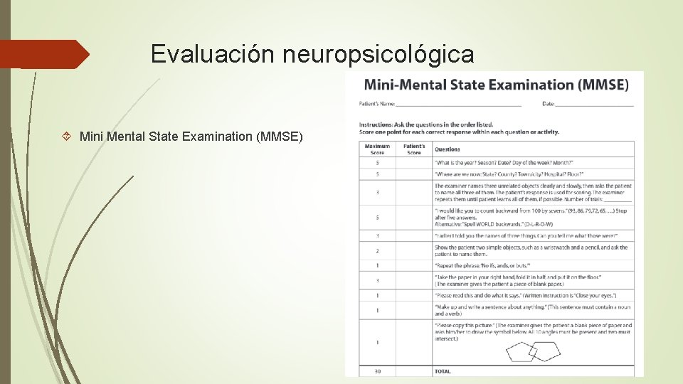 Evaluación neuropsicológica Mini Mental State Examination (MMSE) 