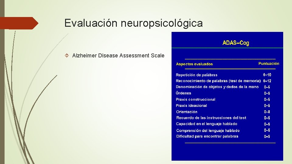 Evaluación neuropsicológica Alzheimer Disease Assessment Scale 