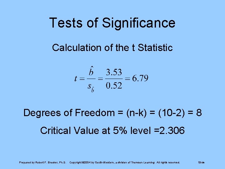 Tests of Significance Calculation of the t Statistic Degrees of Freedom = (n-k) =