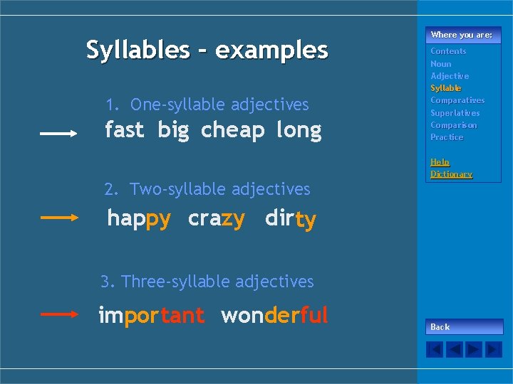 Syllables – examples 1. One-syllable adjectives fast big cheap long 2. Two-syllable adjectives Where