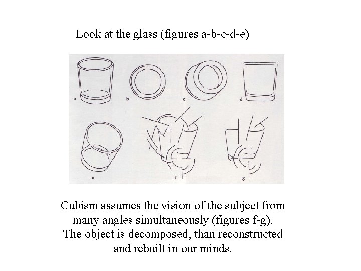 Look at the glass (figures a-b-c-d-e) Cubism assumes the vision of the subject from