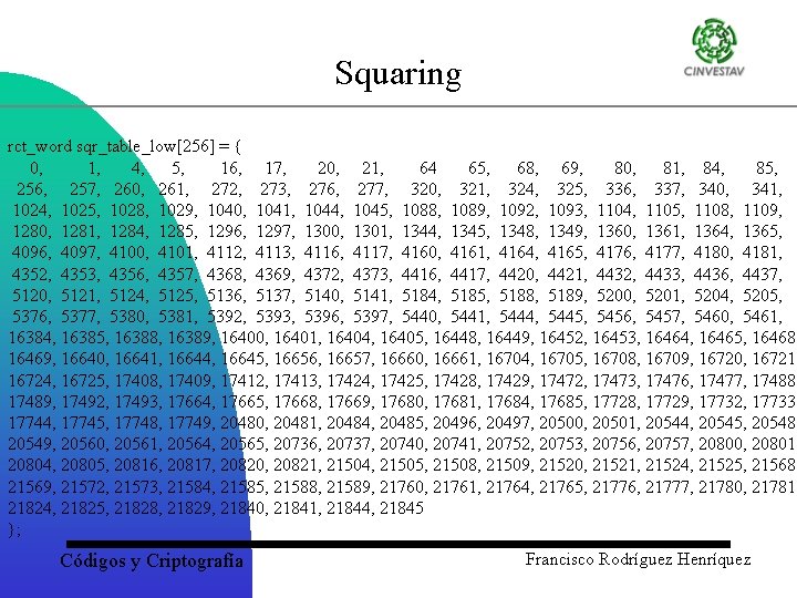 Squaring rct_word sqr_table_low[256] = { 0, 1, 4, 5, 16, 17, 20, 21, 64