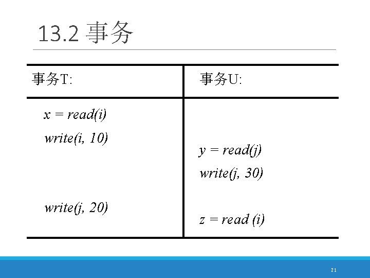 13. 2 事务 事务T: 事务U: x = read(i) write(i, 10) y = read(j) write(j,