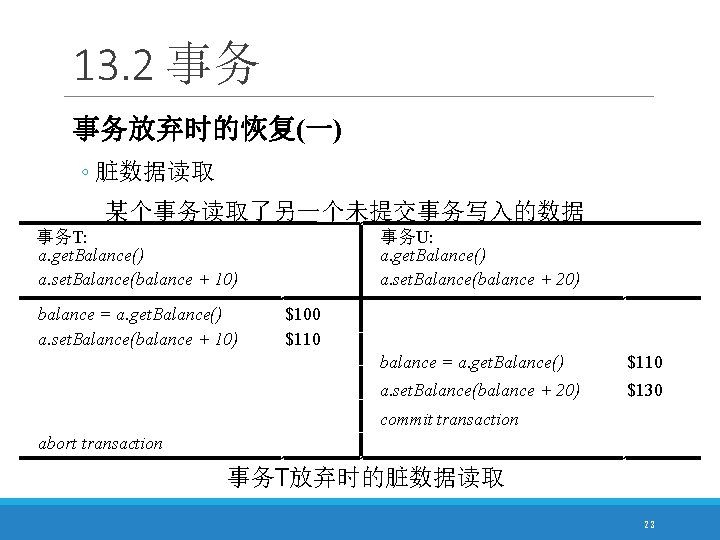 13. 2 事务 事务放弃时的恢复(一) ◦ 脏数据读取 　某个事务读取了另一个未提交事务写入的数据 事务T: a. get. Balance() a. set. Balance(balance