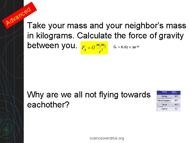 A d e nc a dv Take your mass and your neighbor’s mass in