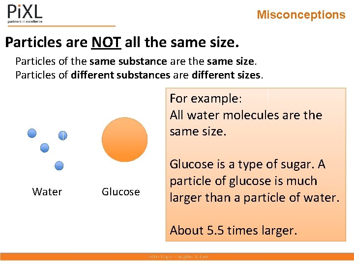 Misconceptions Particles are NOT all the same size. Particles of the same substance are