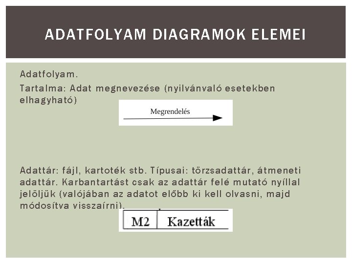 ADATFOLYAM DIAGRAMOK ELEMEI Adatfolyam. Tartalma: Adat megnevezése (nyilvánvaló esetekben elhagyható) Adattár: fájl, kartoték stb.