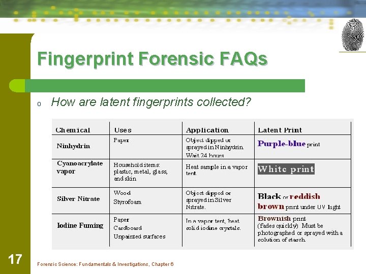 Fingerprint Forensic FAQs o 17 How are latent fingerprints collected? Forensic Science: Fundamentals &