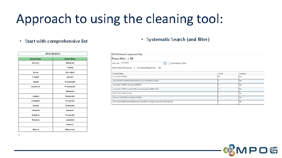 Approach to using the cleaning tool: • Start with comprehensive list • Systematic Search