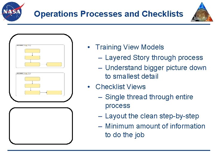 Operations Processes and Checklists Training Document Operational Checklist 1. Step 1 2. Step 2