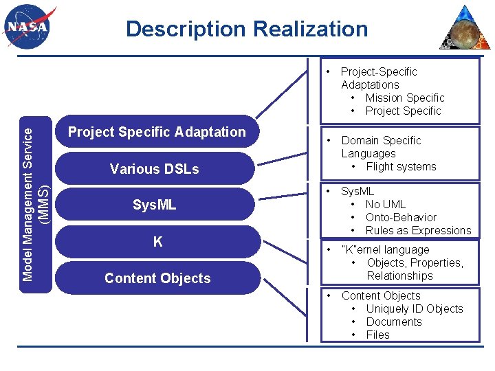 Model Management Service (MMS) Description Realization Project Specific Adaptation • Project-Specific Adaptations • Mission