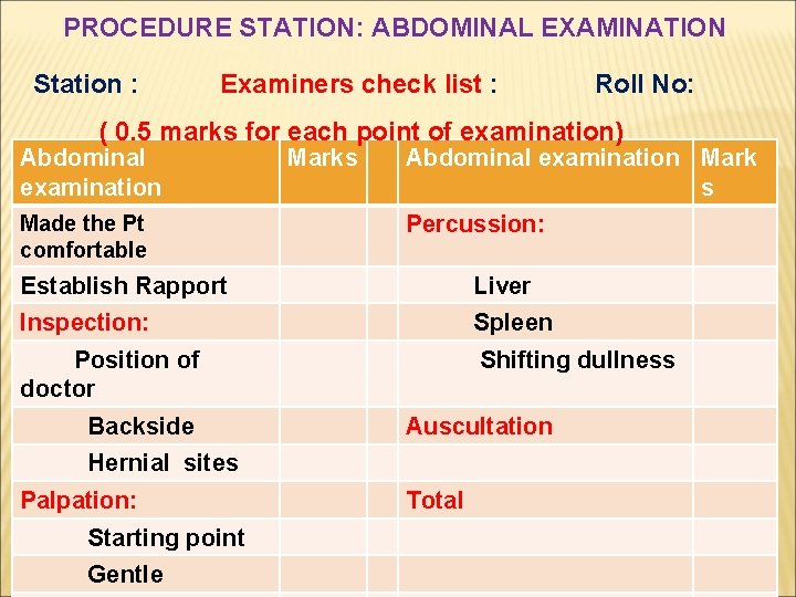 PROCEDURE STATION: ABDOMINAL EXAMINATION Station : Examiners check list : Roll No: ( 0.