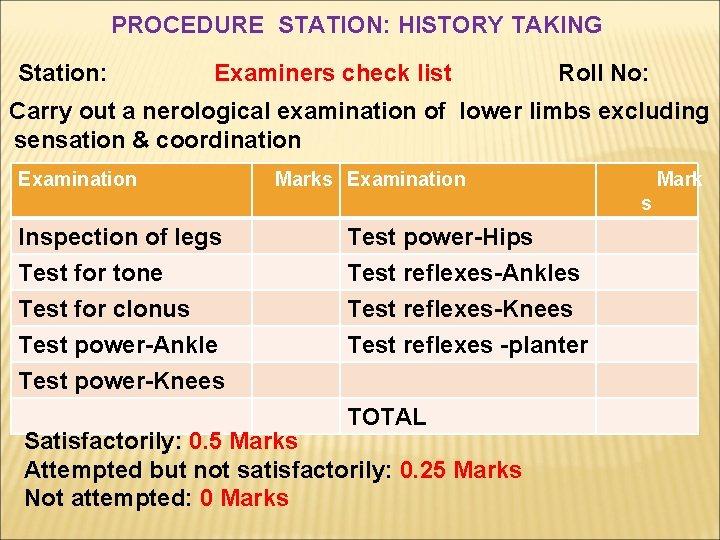 PROCEDURE STATION: HISTORY TAKING Station: Examiners check list Roll No: Carry out a nerological