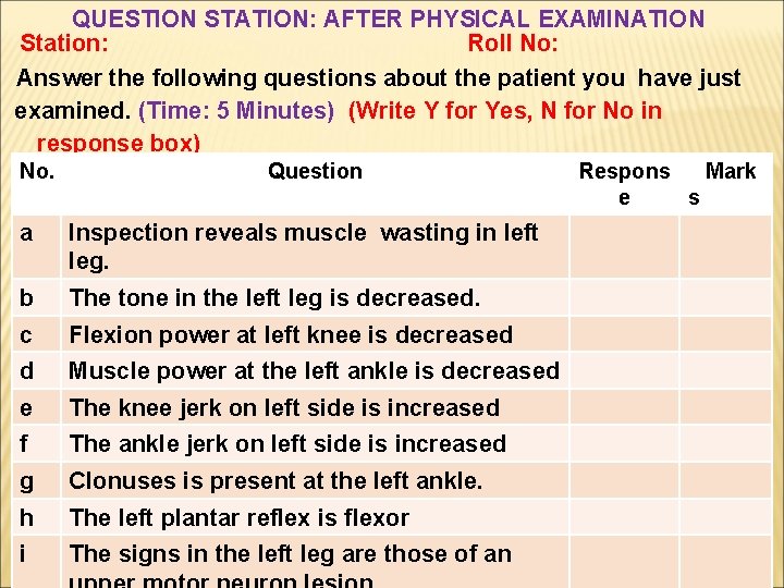 QUESTION STATION: AFTER PHYSICAL EXAMINATION Station: Roll No: Answer the following questions about the QUESTION STATION: AFTER PHYSICAL EXAMINATION Station: Roll No: Answer the following questions about the