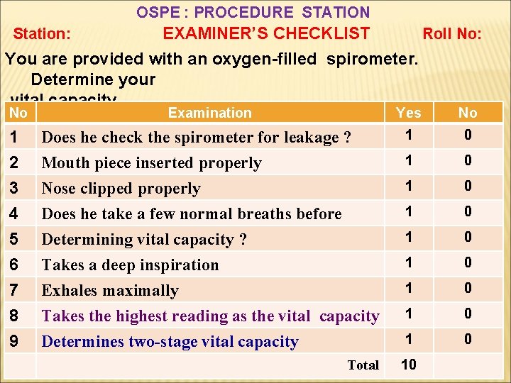 OSPE : PROCEDURE STATION EXAMINER’S CHECKLIST Roll No: You are provided with an oxygen-filled