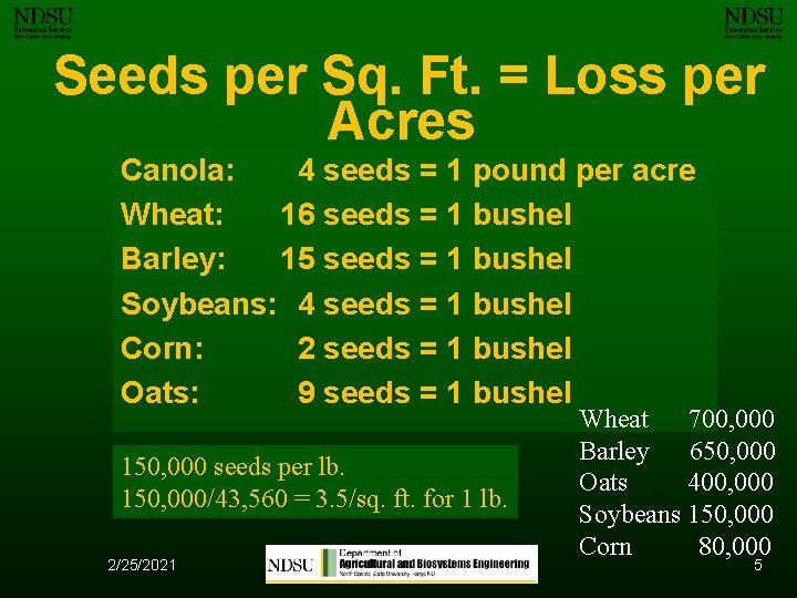 Seeds per Sq. Ft. = Loss per Acres Canola: 4 seeds = 1 pound