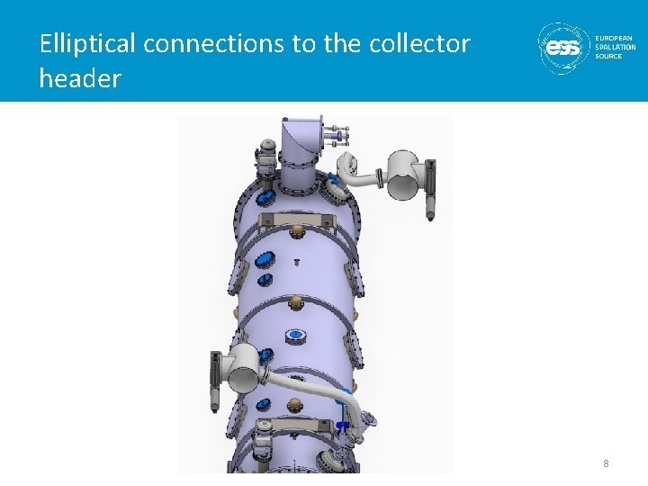 Elliptical connections to the collector header 8 