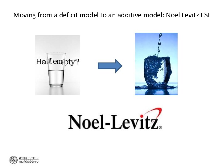 Moving from a deficit model to an additive model: Noel Levitz CSI 