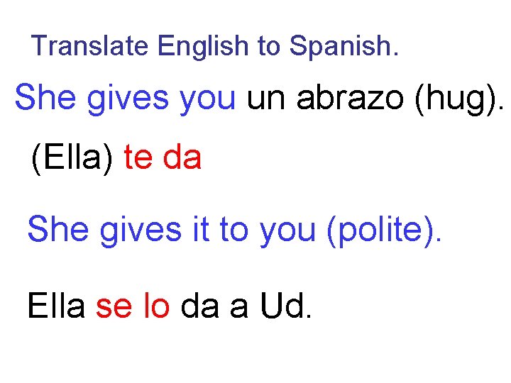 Translate English to Spanish. She gives you un abrazo (hug). (Ella) te da She