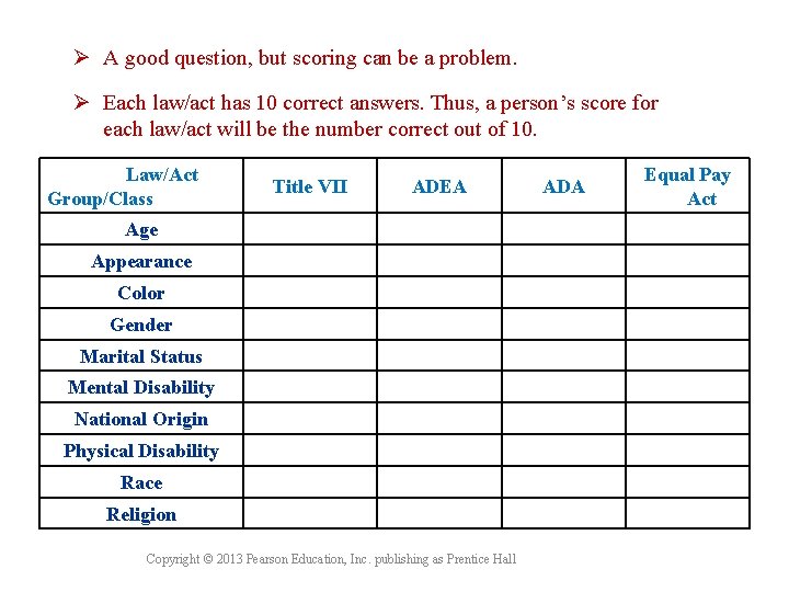 Ø A good question, but scoring can be a problem. Ø Each law/act has