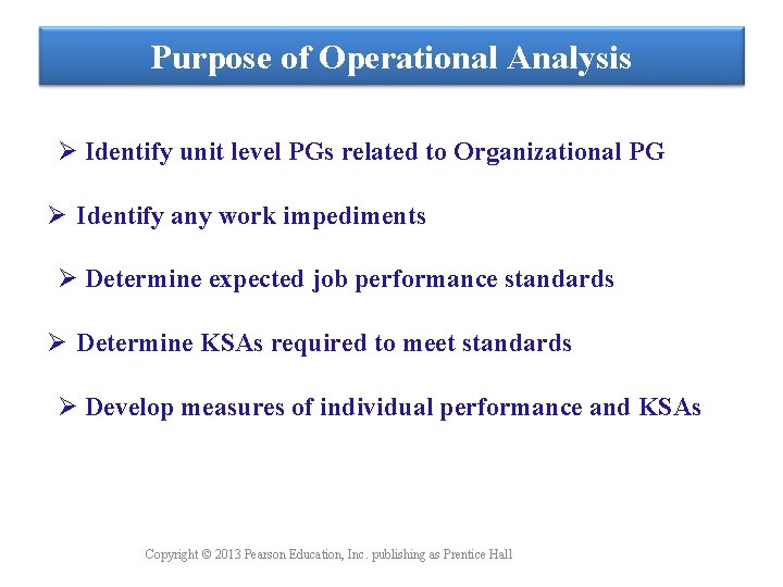 Purpose of Operational Analysis Ø Identify unit level PGs related to Organizational PG Ø