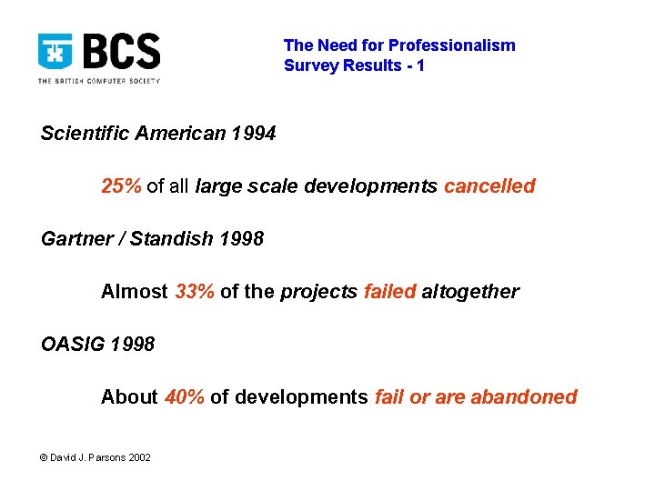 The Need for Professionalism Survey Results - 1 Scientific American 1994 25% of all