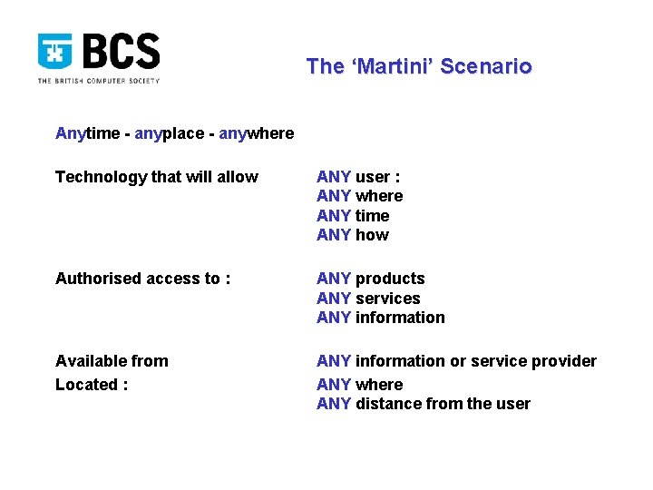 The ‘Martini’ Scenario Anytime - anyplace - anywhere Technology that will allow ANY user
