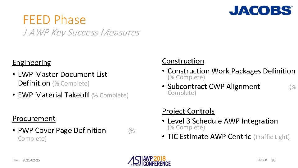 FEED Phase J-AWP Key Success Measures Engineering • EWP Master Document List Definition (%